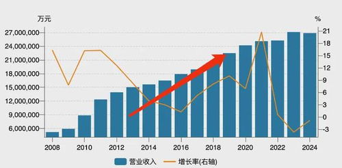 即時零售浪潮下的日用百貨 市場格局重構(gòu)與易主之路